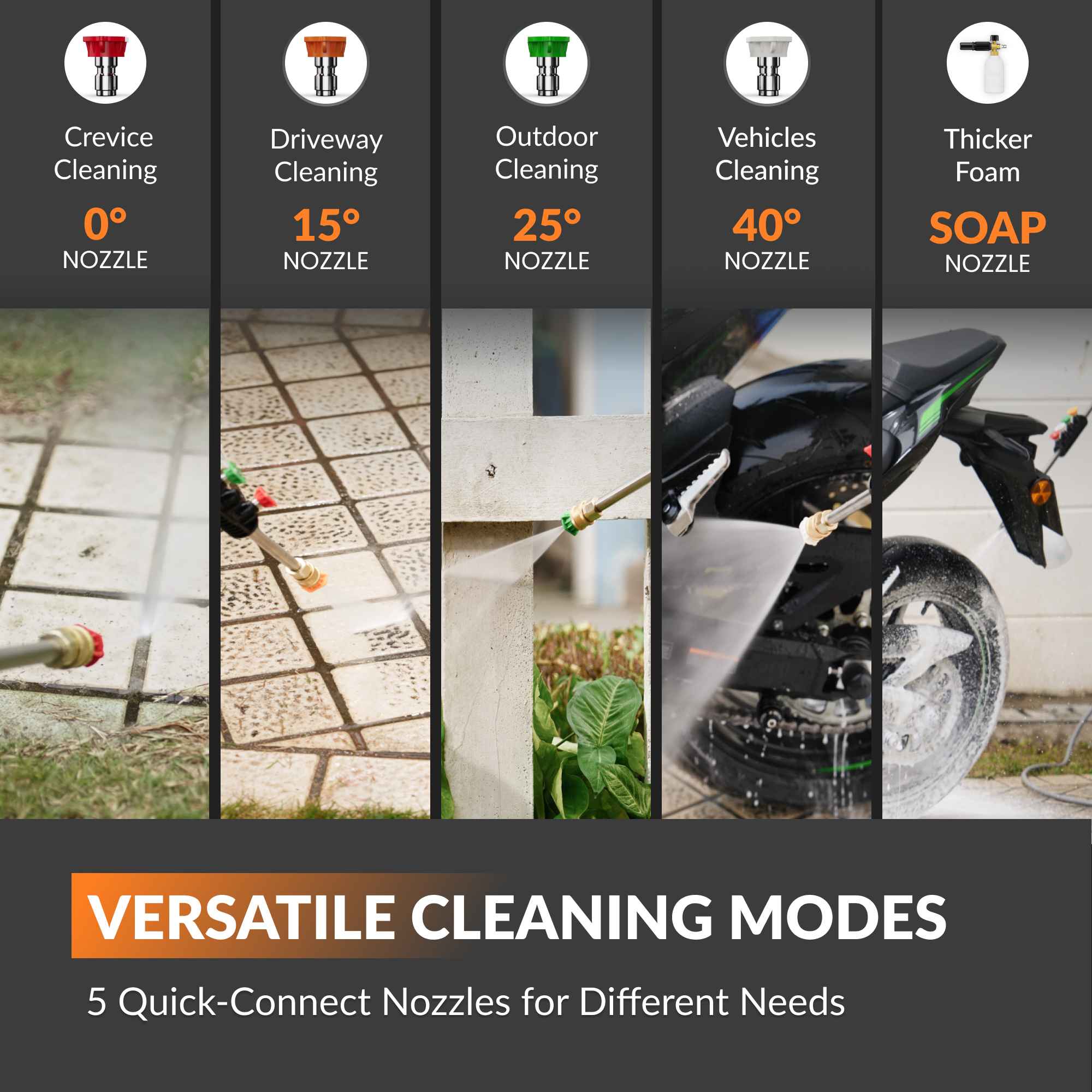 Discover the Giraffe Tools Grandfalls Electric Wall Mount Pressure Washer Pro with a durable 100ft retractable hose. Perfect for cleaning patios, cars