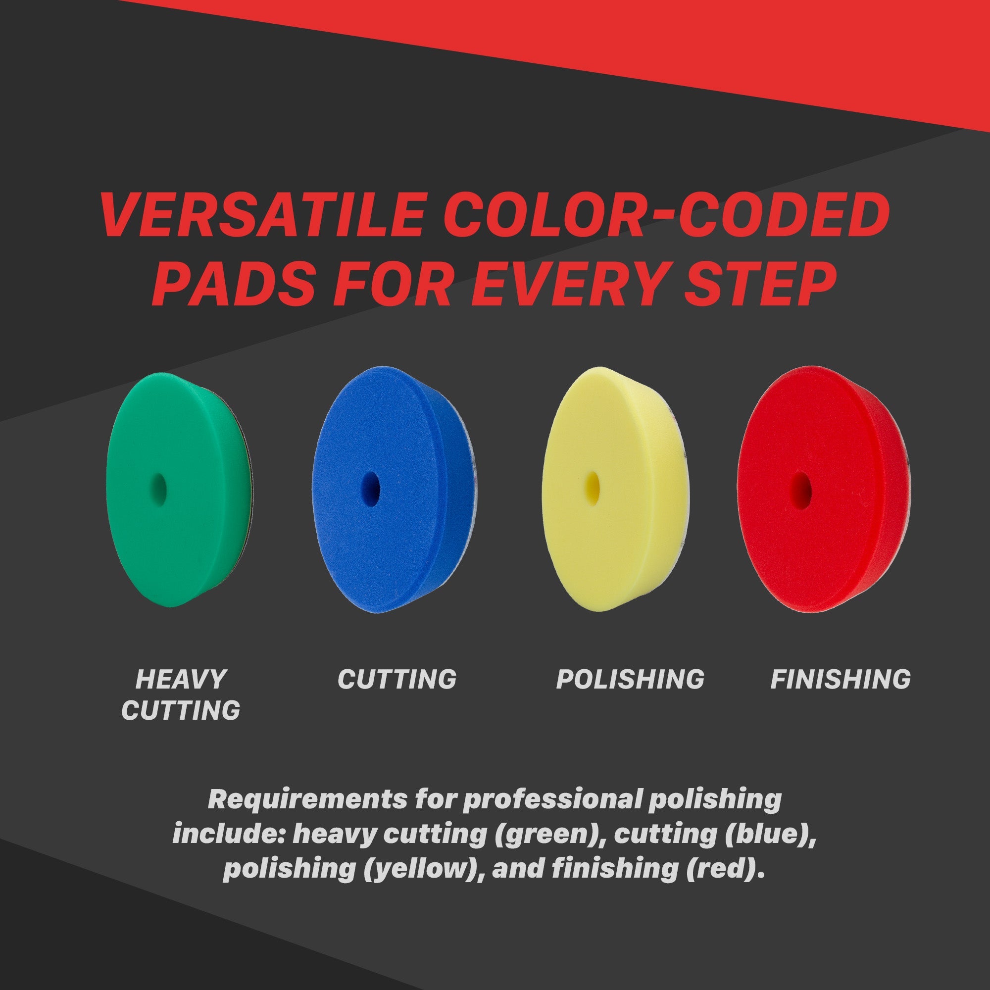 Maxshine Car Polisher Pads | High Profile Foam Pads - 5in, 6in - detail shot 30