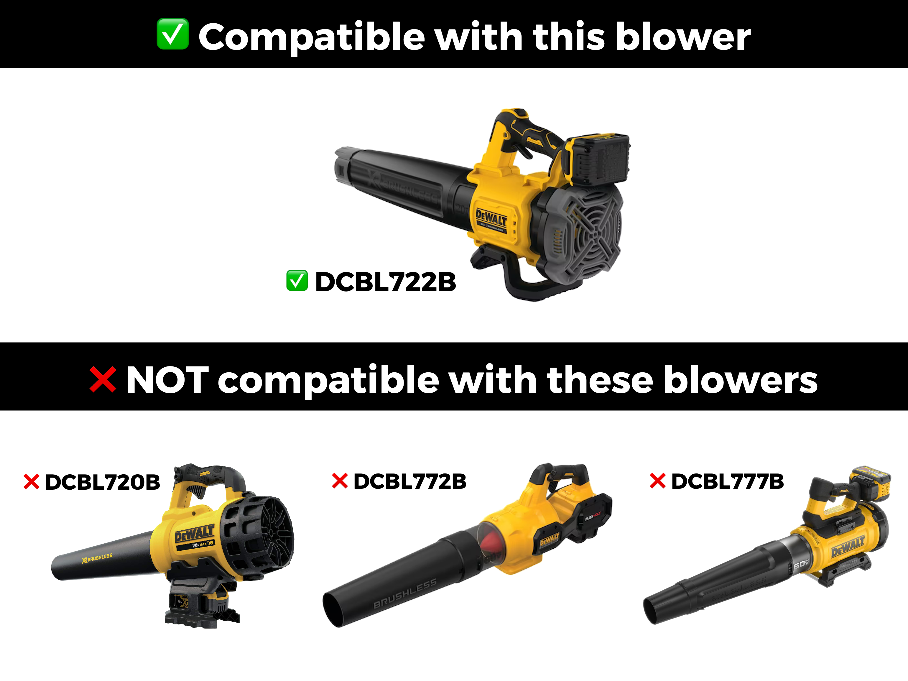 Stubby Nozzle Co. STUBBY® Car Drying Nozzle for DEWALT 20V MAX XR Leaf Blower (DCBL722B) - detail shot 4