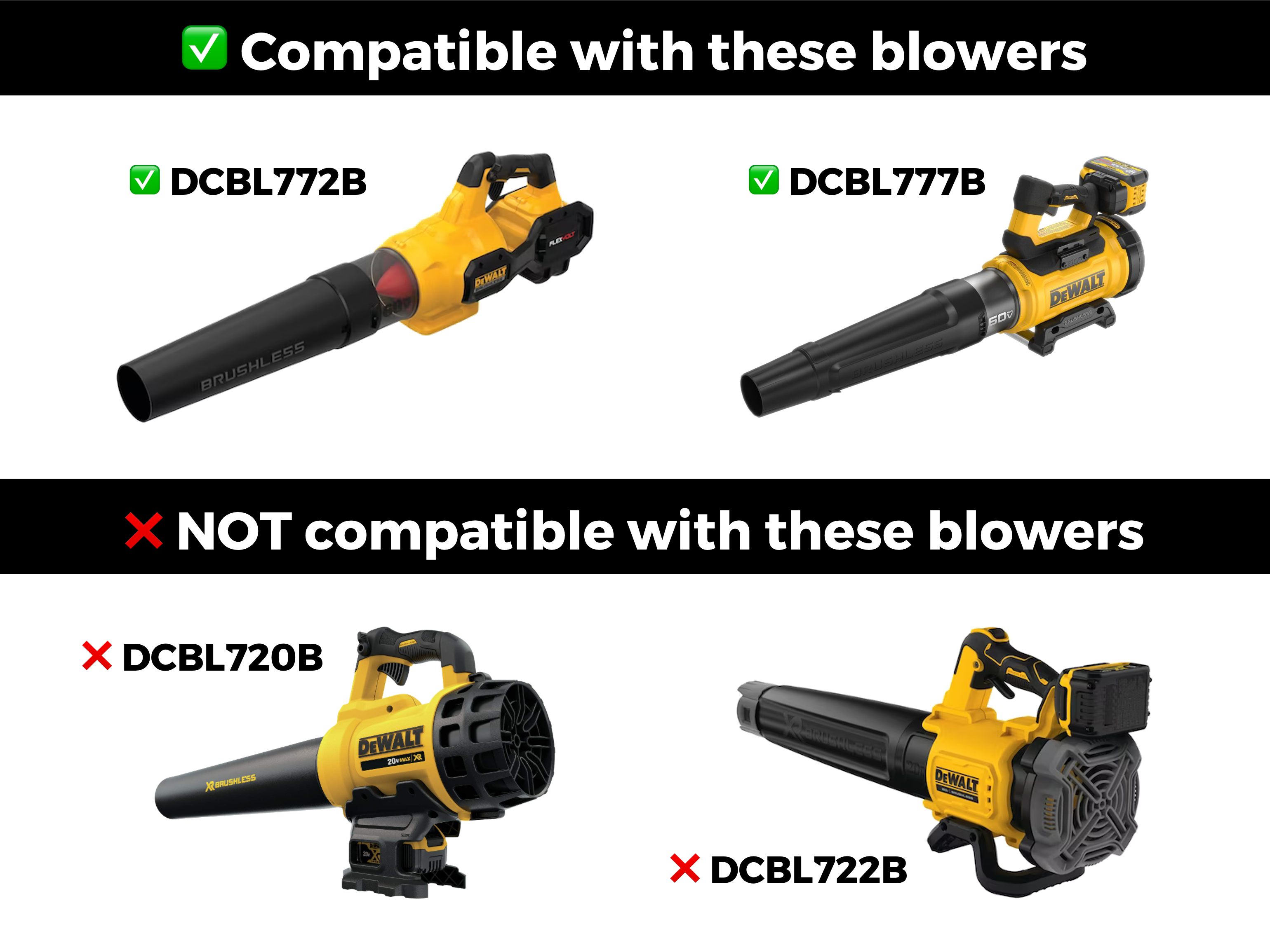 Stubby Nozzle Co. STUBBY® Car Drying Nozzle for DEWALT 60V MAX Leaf Blowers (DCBL772B & DCBL777B) - detail shot 4