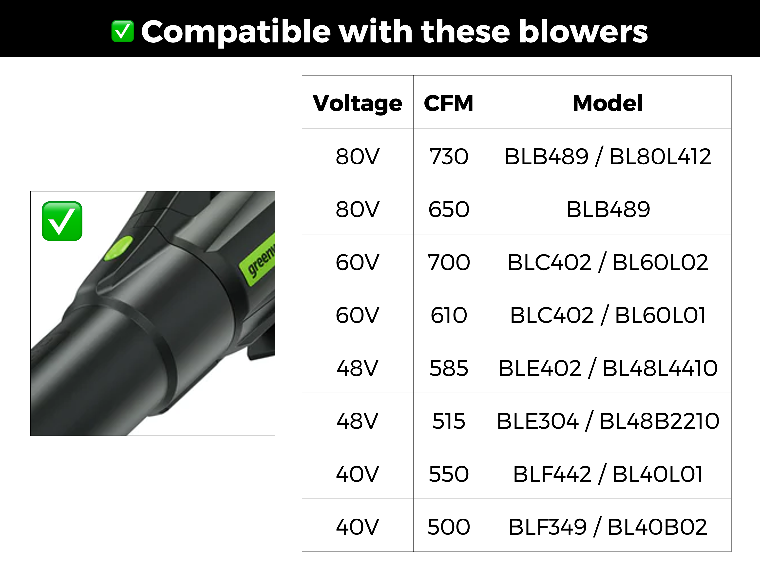 Stubby Nozzle Co. STUBBY® Car Drying Nozzle for Greenworks 760, 730, 700, 610, 585, 550, 515, & 500 CFM Leaf Blowers - detail shot 5