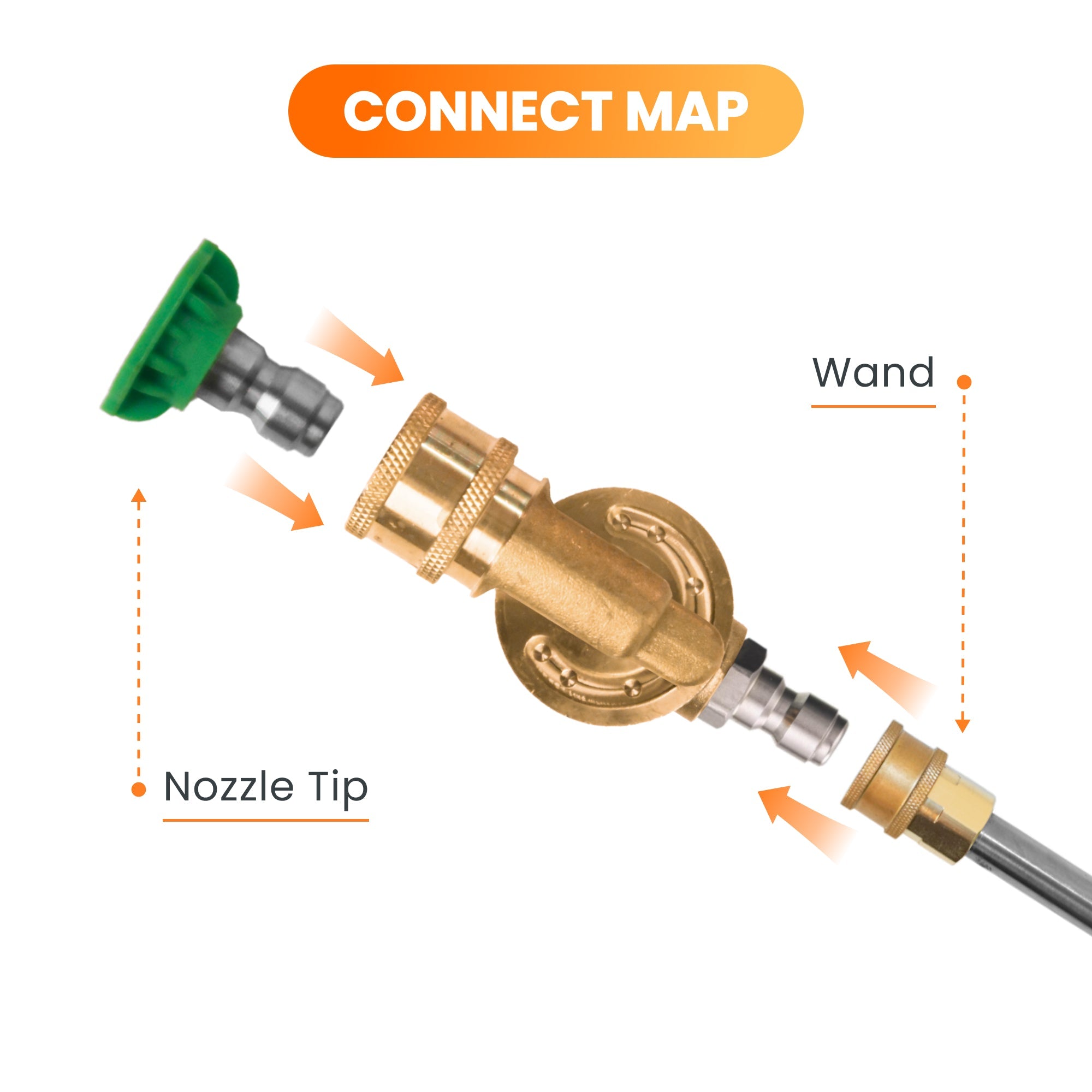 Giraffe Tools Pressure Washer Pivoting Couple, 7 angles, up and down to 120°, safety lock valve.