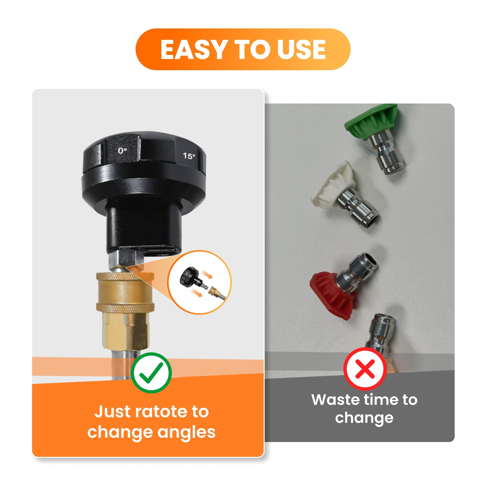 Giraffe Tools Pressure Washer Spray Nozzle, 360° adjustable, easy to use, wide application.