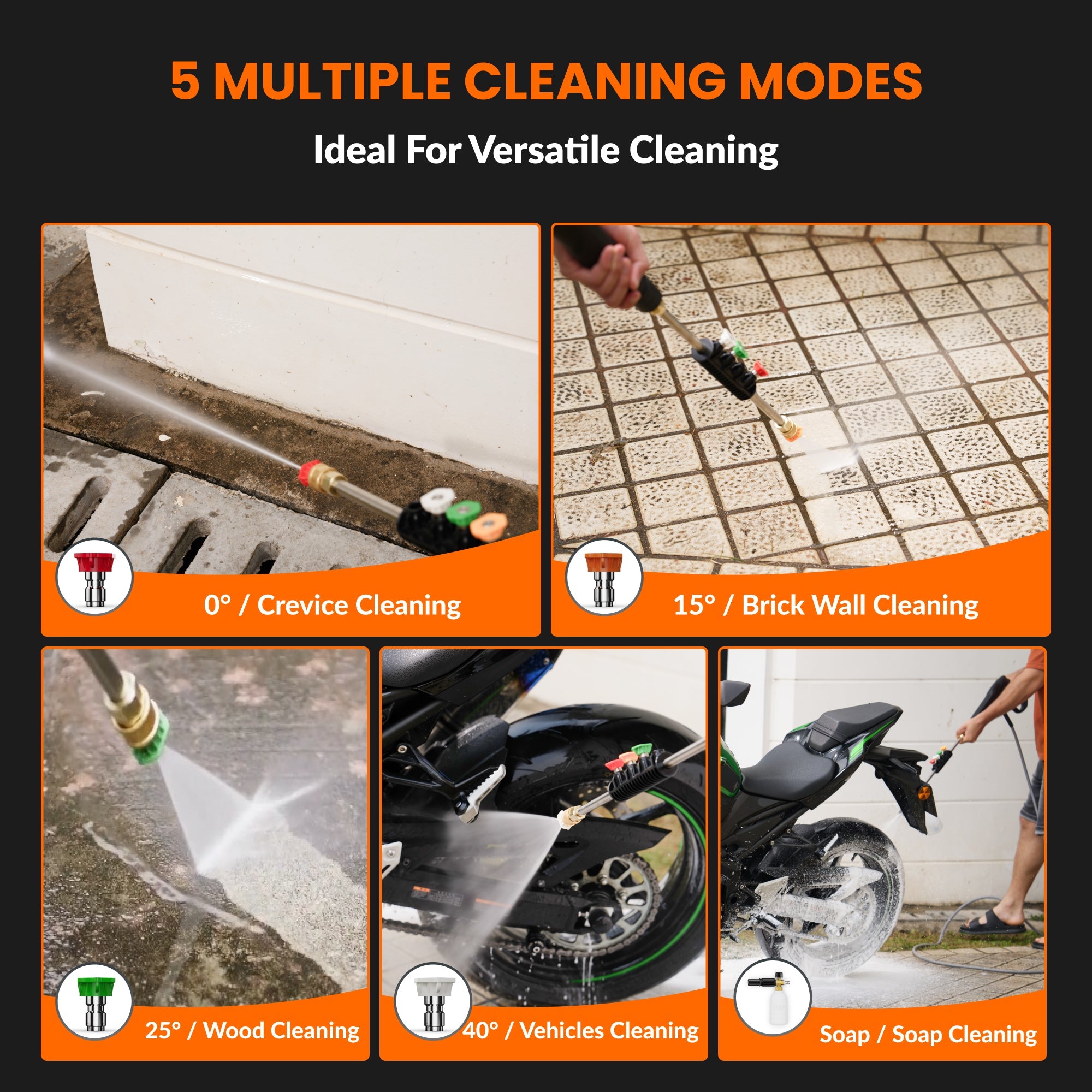 Grandfalls G20 is the newest innovation in our Grandfalls Pressure Washer collection. All-in-one units with a unique rotating wall-mounted design and
