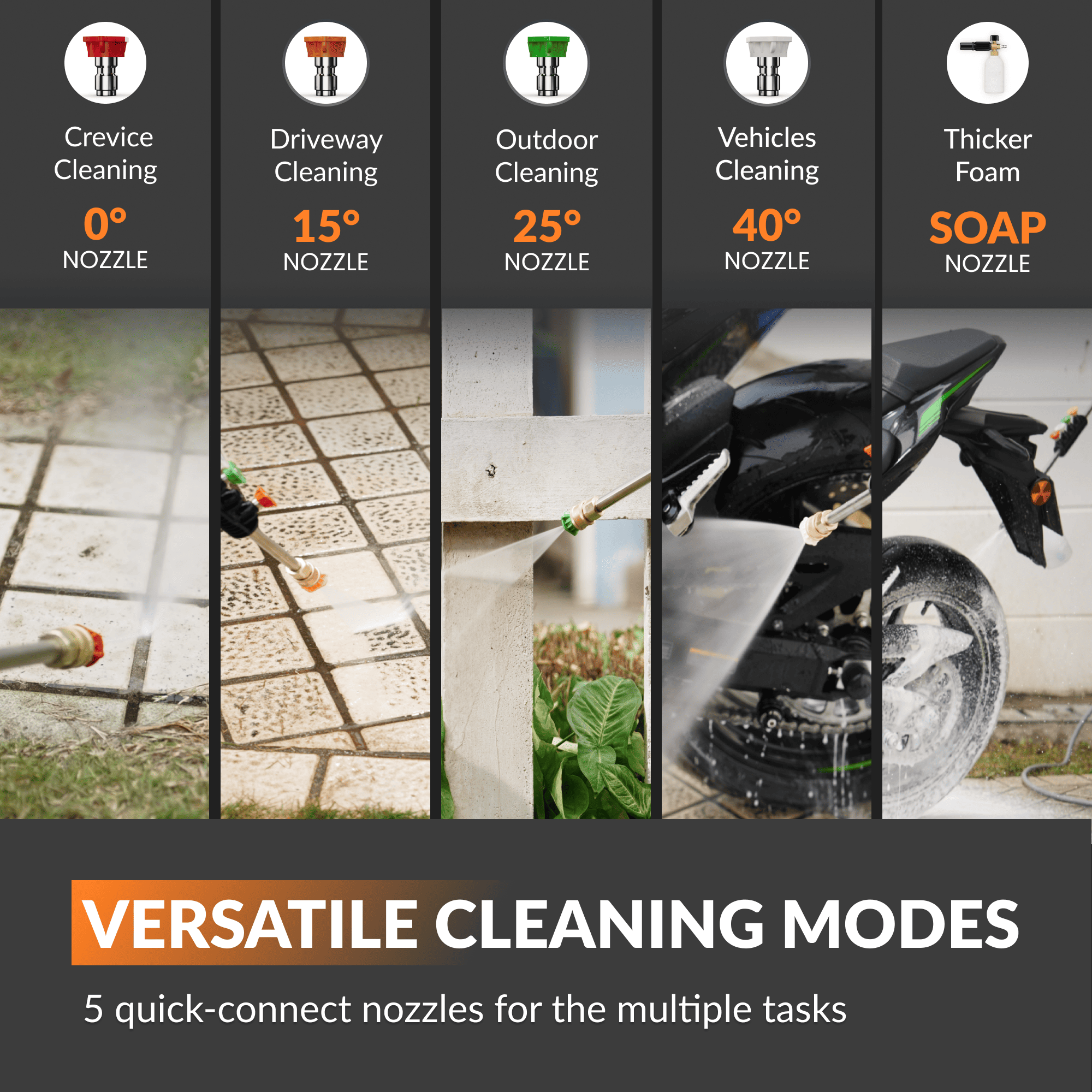 Grandfalls Pressure Washer has an auto-retraction high-pressure washer that can help you finish your cleaning tasks efficiently.