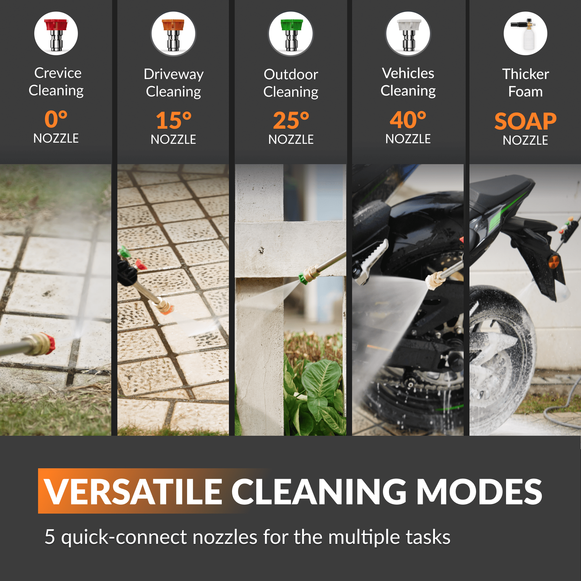 Grandfalls Retractable Pressure Washer Plus has an auto-retraction high-pressure washer which can help you finish our cleaning tasks efficiently.
