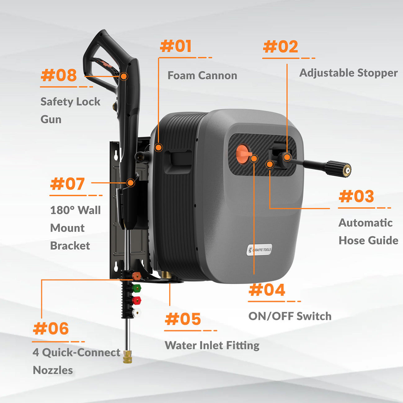 Grandfalls G20 is the newest innovation in our Grandfalls Pressure Washer collection. All-in-one units with a unique rotating wall-mounted design and