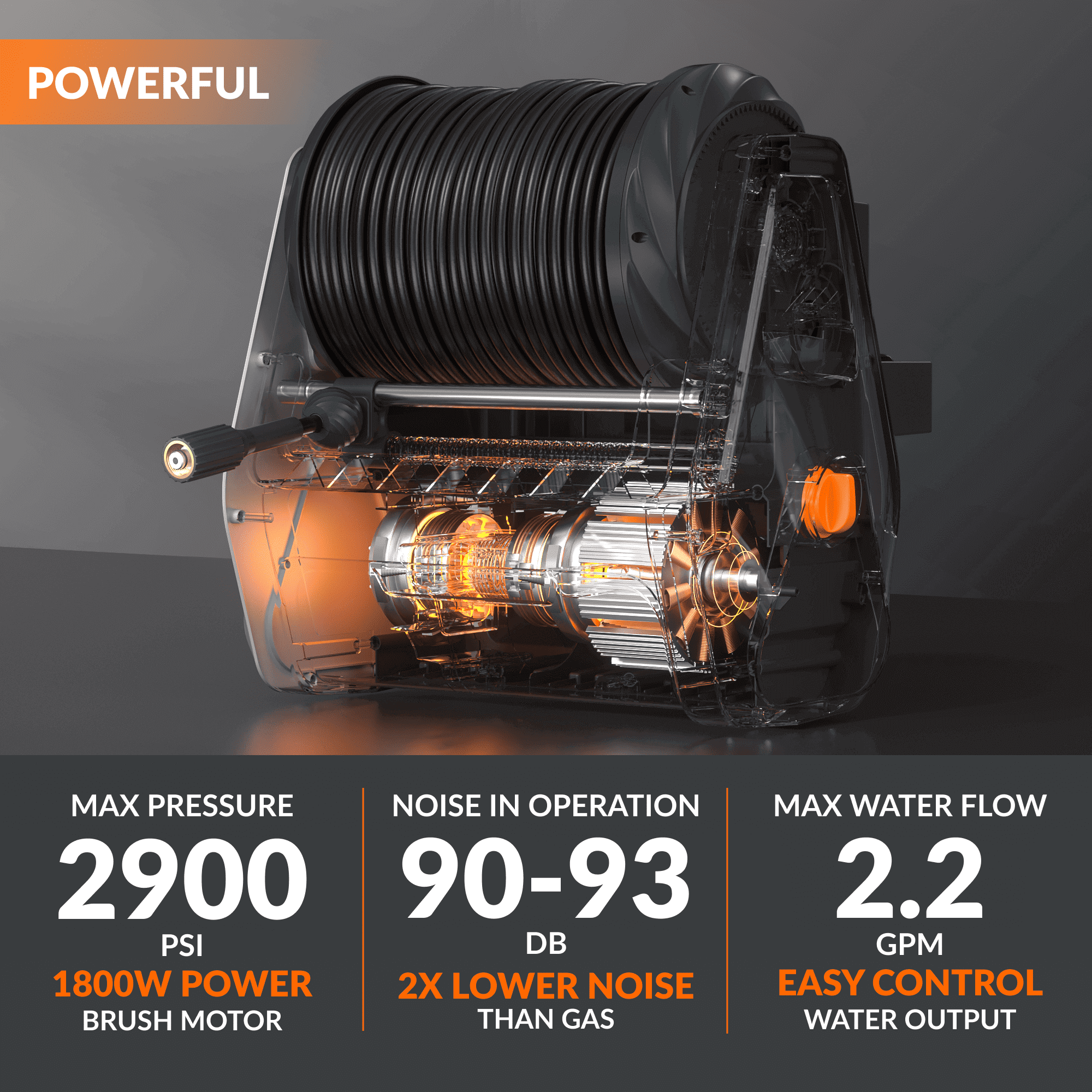 Grandfalls Pressure Washer has an auto-retraction high-pressure washer that can help you finish your cleaning tasks efficiently.