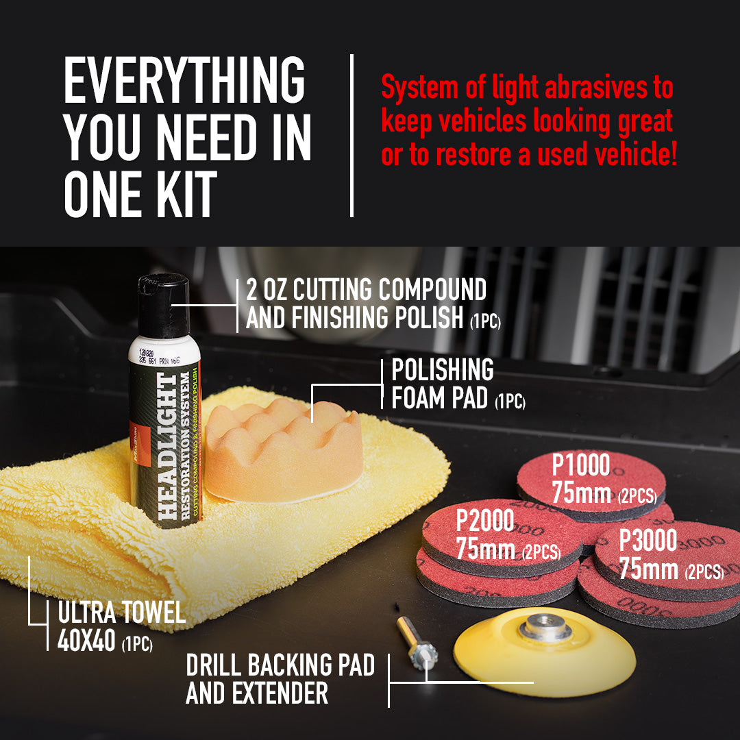 Headlight Restoration Kit Headlight Restoration Kit is a comprehensive solution designed to quickly and safely restore clarity to faded and yellowed plastic