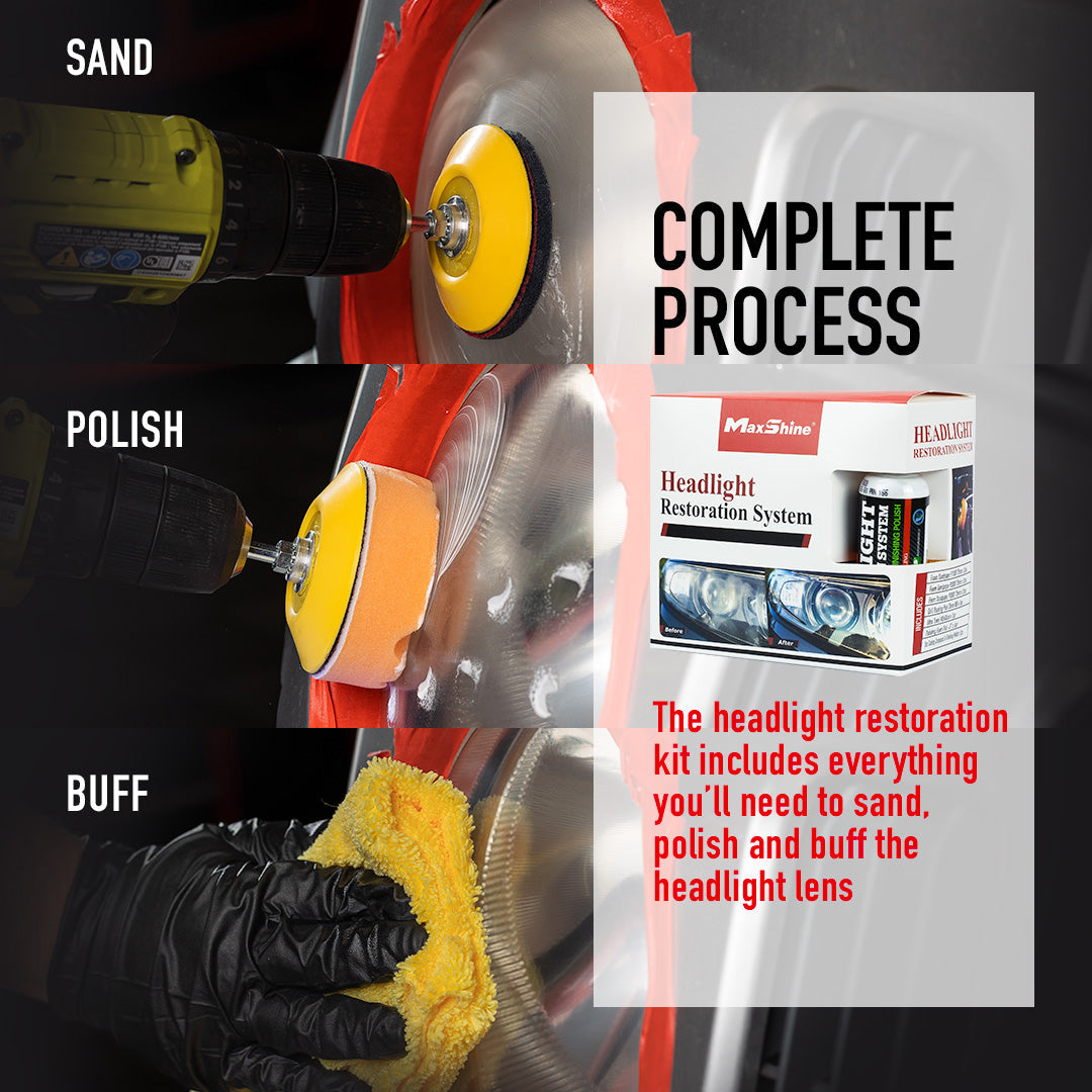 Headlight Restoration Kit Headlight Restoration Kit is a comprehensive solution designed to quickly and safely restore clarity to faded and yellowed plastic