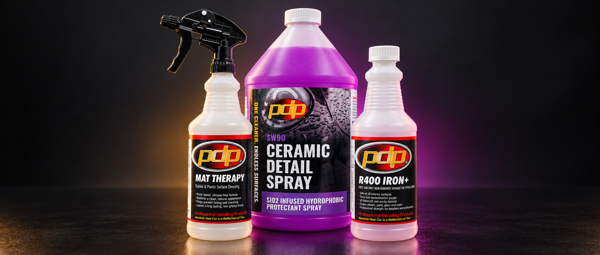 PDP collection hero showing Mat Therapy, Ceramic Detail Spray and iron remover