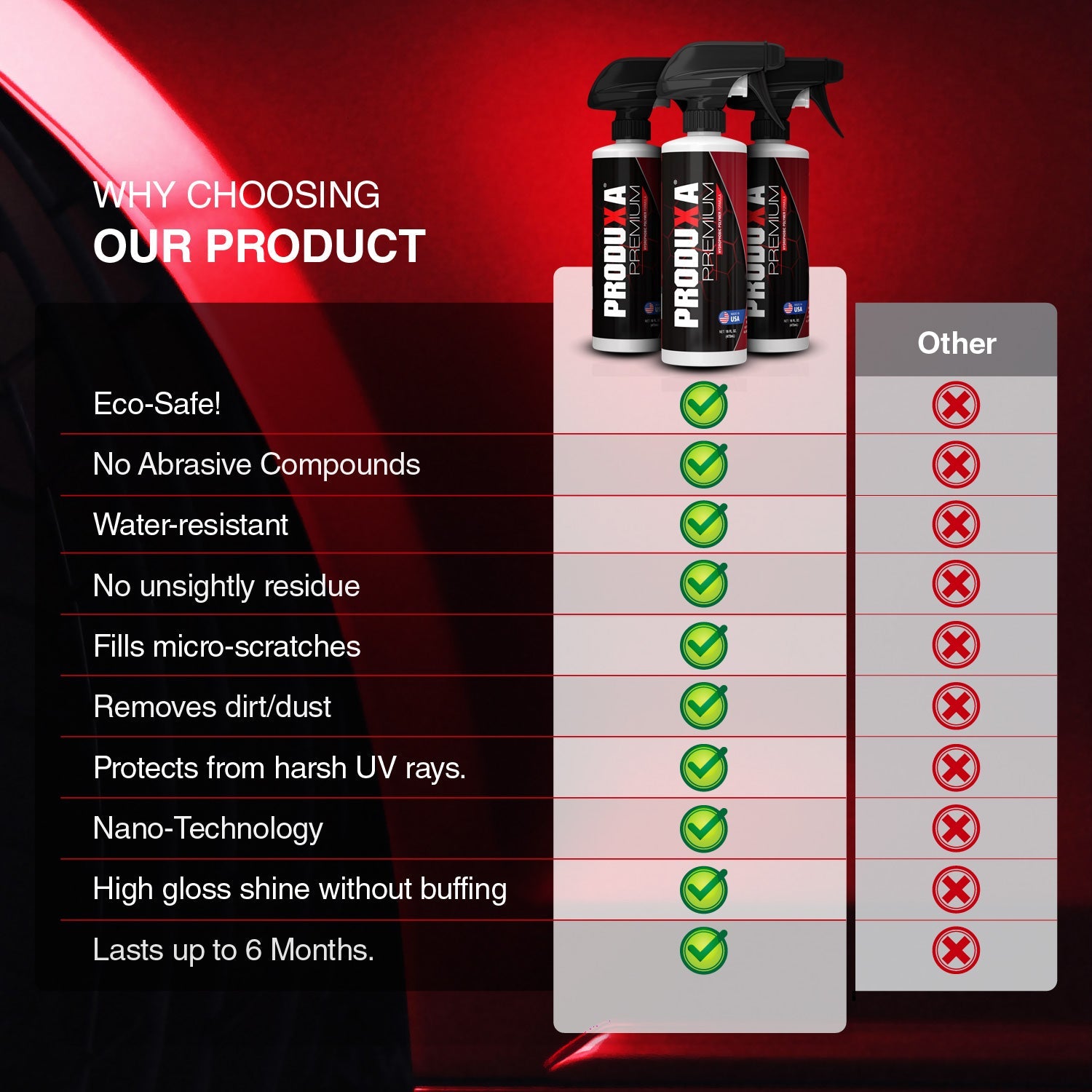 PRODUXA® Premium Instant Surface Polish, Sealant, and Protector - 16 oz