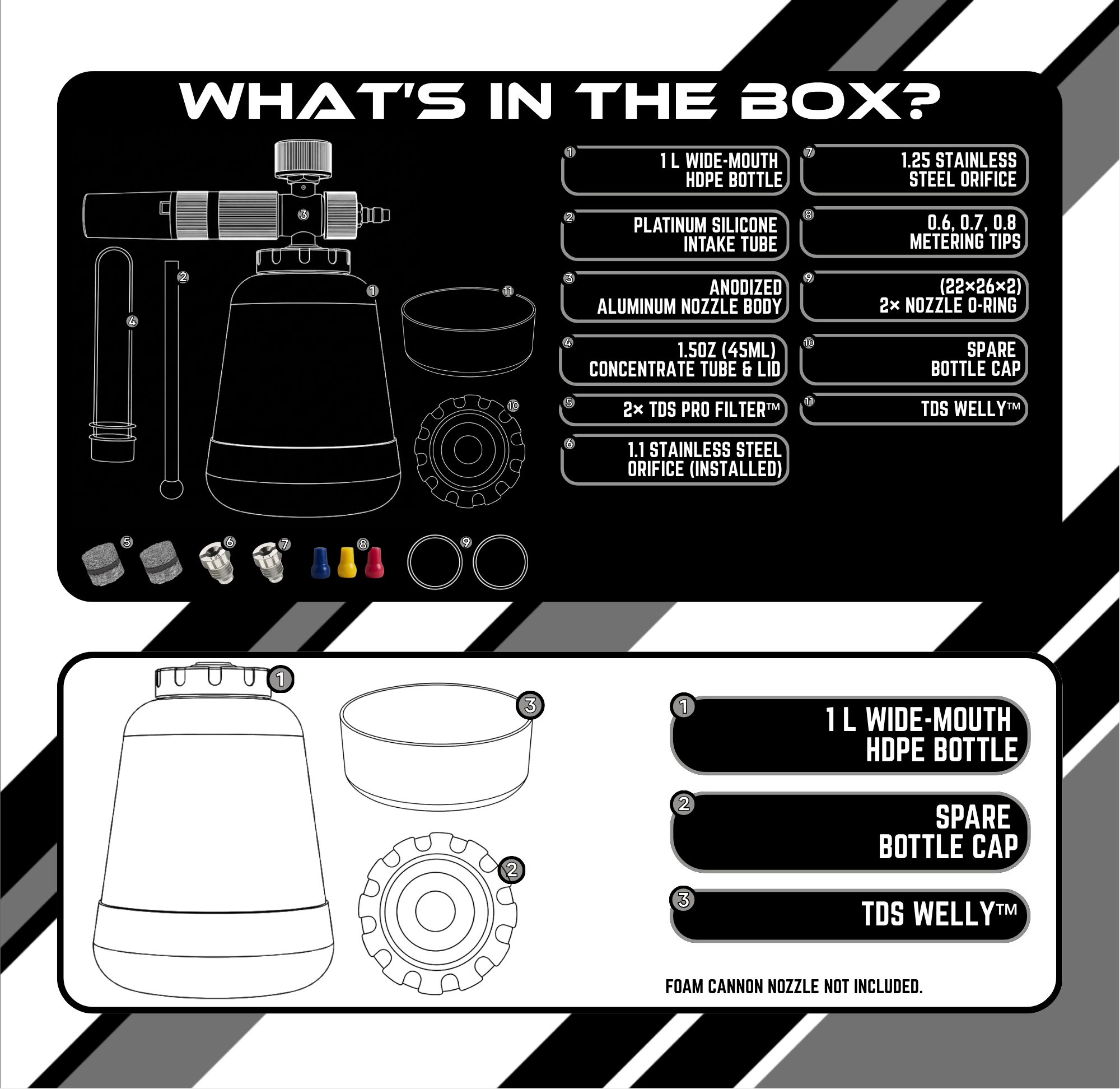 TDS Foam Cannon Pro V2.0 (Full Kit)