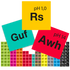 Koch Chemie Element Labels